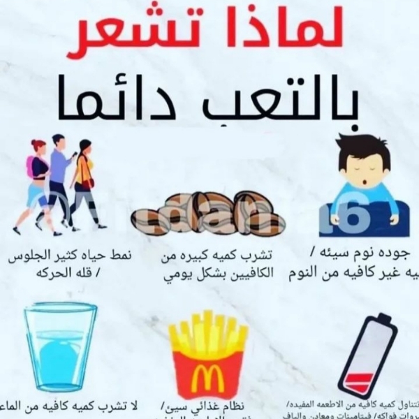 Mohamed LAKHDAR — 7